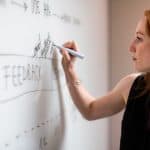 woman in black shirt holding white smartphone Female software engineer writes on whiteboard