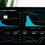 Many graphs showcasing performance analytics on a desktop screen