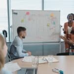 Five colleagues collaborating around a whiteboard Coding Bootcamp Job Guarantee